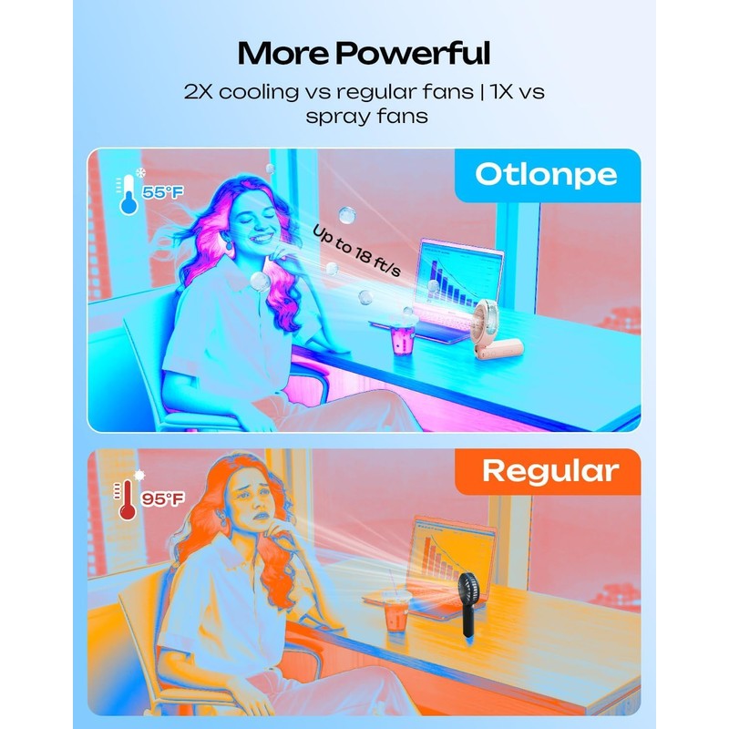 Otlonpe Handheld Misting Fan Portable, Powerful 4 High Speeds Rechargeable
