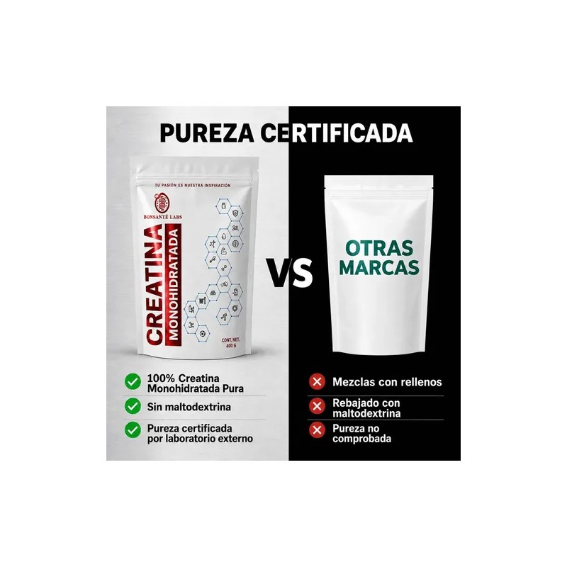 Creatina Monohidratada en Polvo Bonsanté Labs Sin Sabor 400g