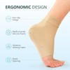 Achilles Tendonitis Support Heel Protector - Compression Padded Sleeve Socks
