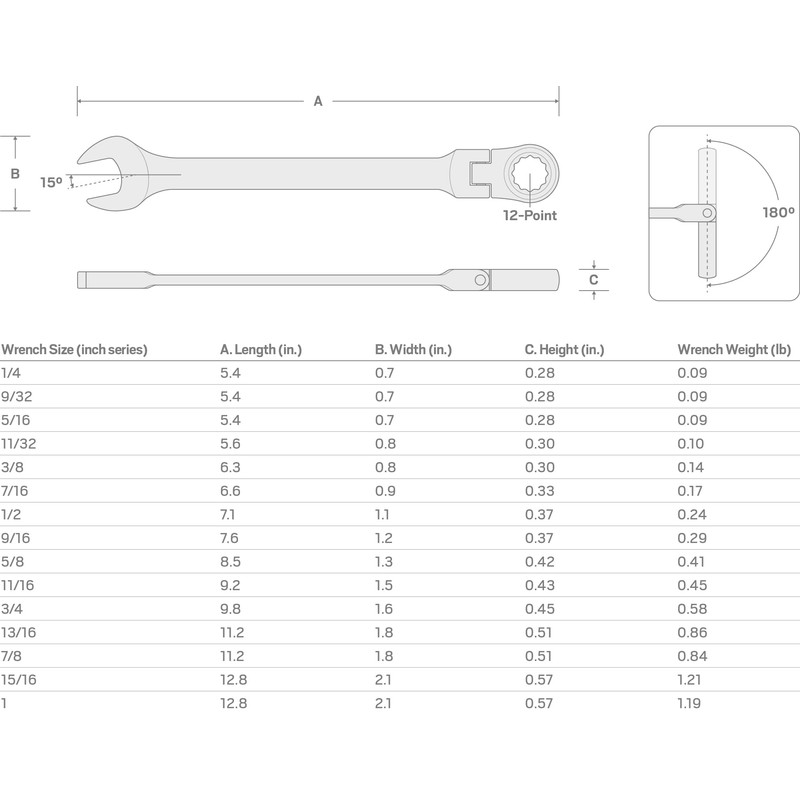 TEKTON 1/2 Inch Flex Head 12-Point Ratcheting Combination Wrench |