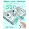 HAPYTHDA Timer Outlet Plug, 15A/1500W Remote Control Outlet, 500ft Range