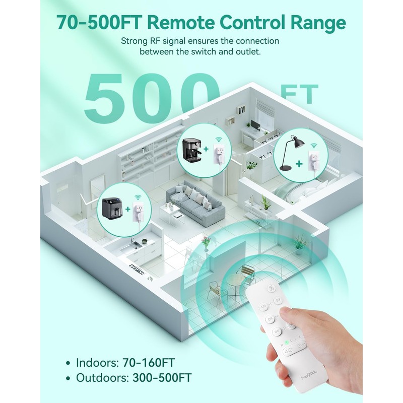 HAPYTHDA Timer Outlet Plug, 15A/1500W Remote Control Outlet, 500ft Range