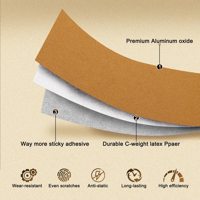 Total 20 Yards Long Continuous Roll Kit - 80 120
