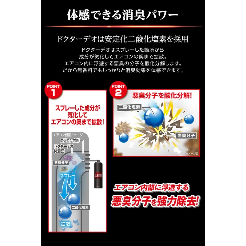 Carmate Vehicle Disinfectant Deodorizer 【 Instant Air Conditioner Spray 】
