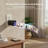 Unohoe Wall Outlet Security Camera 4K Plug-in WiFi Camera for