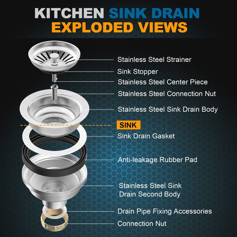 BOTEMY B9173 Kitchen Sink Drain Assembly 3-1/2 inch with Removable