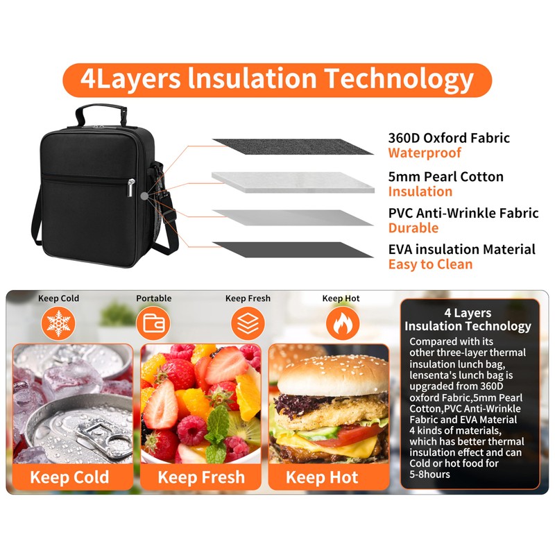 ZM-YOUTOO Lunch Box for Men - Reusable Lunch Bag Men