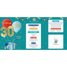 ICG 2025 Grandson 30th Birthday Card - Happy Birthday Year You Were Born Card with Born in 1995 Balloons and Stars Design and Special Finishes - Birthday Cards for Men