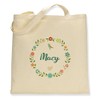 Make it Love it Sell It - Floral Macy -