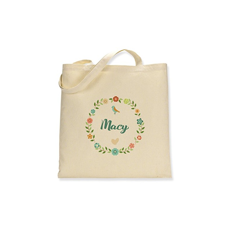 Make it Love it Sell It - Floral Macy -