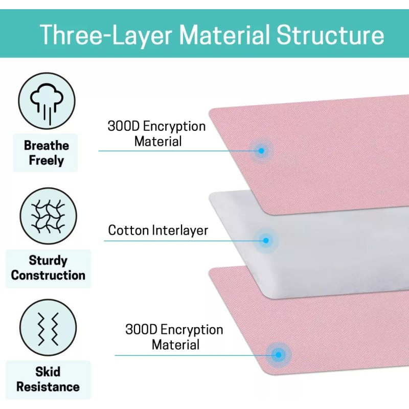 Profesional Manta De Transferencia Con Asas Alfombra De Cama
