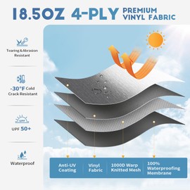 Heavy Duty RV Awning Fabric Replacement - 19.5oz Vinyl Camper Awning - Waterproof & UV-Resistant - Universal Canopy for Camper, Trailer and Motorhome (Black Fade, 16FT(Fabric 15'2"))