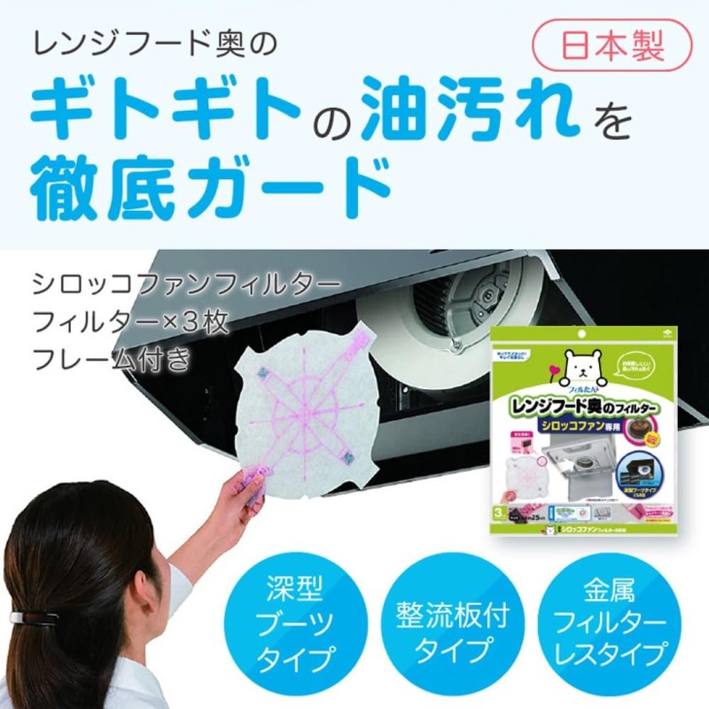 東洋アルミ 換気扇 フィルター シロッコファンフィルター フレームにセット 直径約25cm フレーム1個+フィルター3枚入 フィルたん S3058