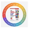 LFD partner company Guangdong Multivitamin Mineral Plus Magnesium All-in-One 1000mg