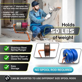 Wire Rotating Caddy for Electrical Work. Dispense any roll of wire or cable. The frame is the reel holder.