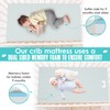 Sleepah 6" Crib & Toddler Bed Mattress Dual Sided (Firm