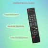 GHUST Replacement Remote Control for Magnavox TV NH409UD NH416UP NH417UD