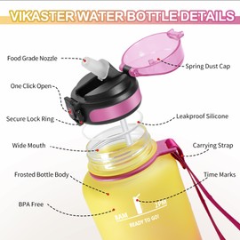 Vikaster Sports Water Bottle, Water Bottle with Straw, 1.5 Litres, BPA-Free, Leak-Proof, Sports Bottle for Camping, Yoga, Gym, Outdoors
