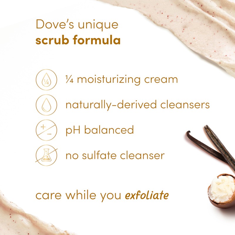 Dove Vanilla Sugar & Shea Butter Body Scrub Exfoliates and