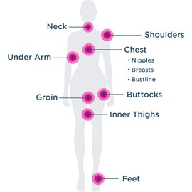 Body Glide For Her Anti Chafe Balm