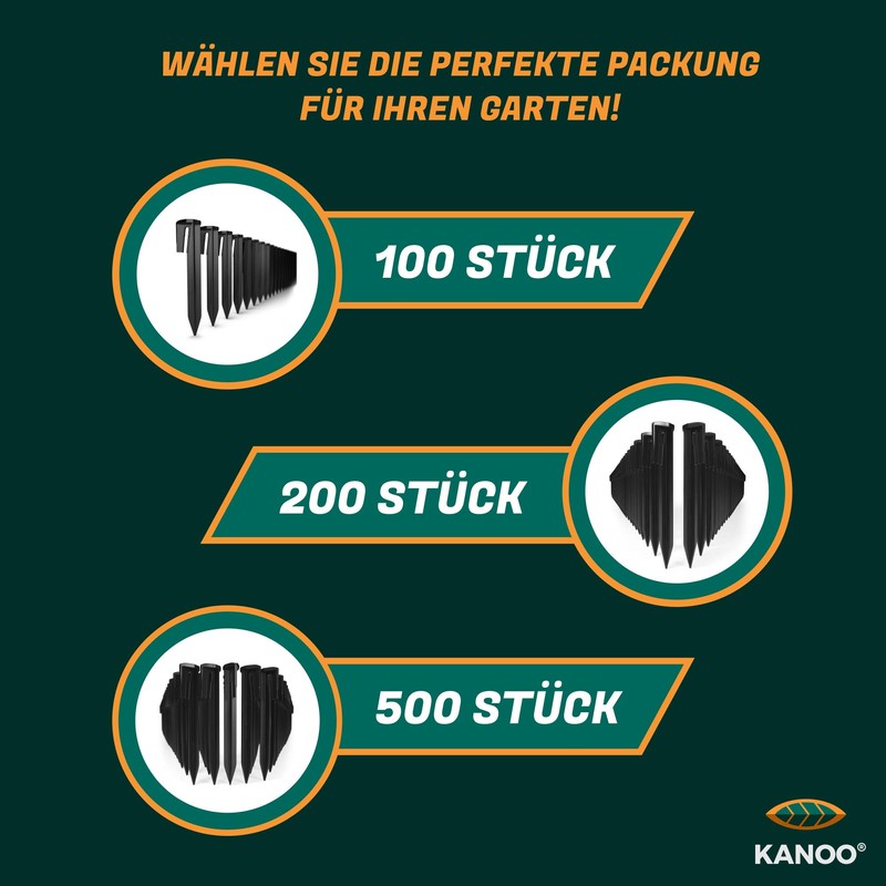 kanoo® Ground Pegs for Robotic Lawnmower Boundary Cable - Ground