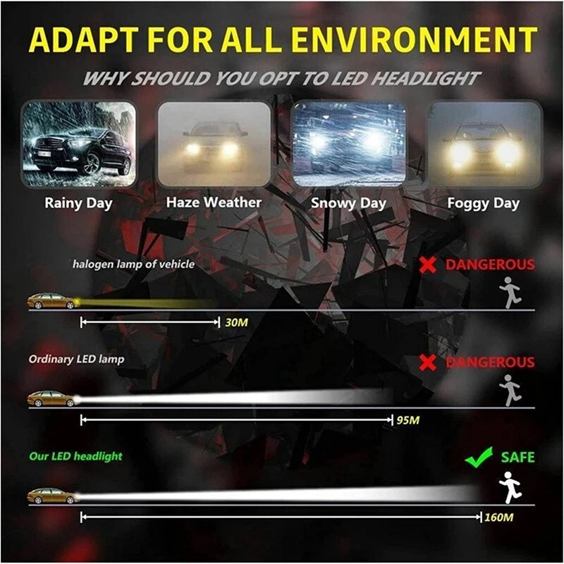 AUIMSOCO 9005 HB3 LED Headlight Bulbs Conversion Kit High Beam