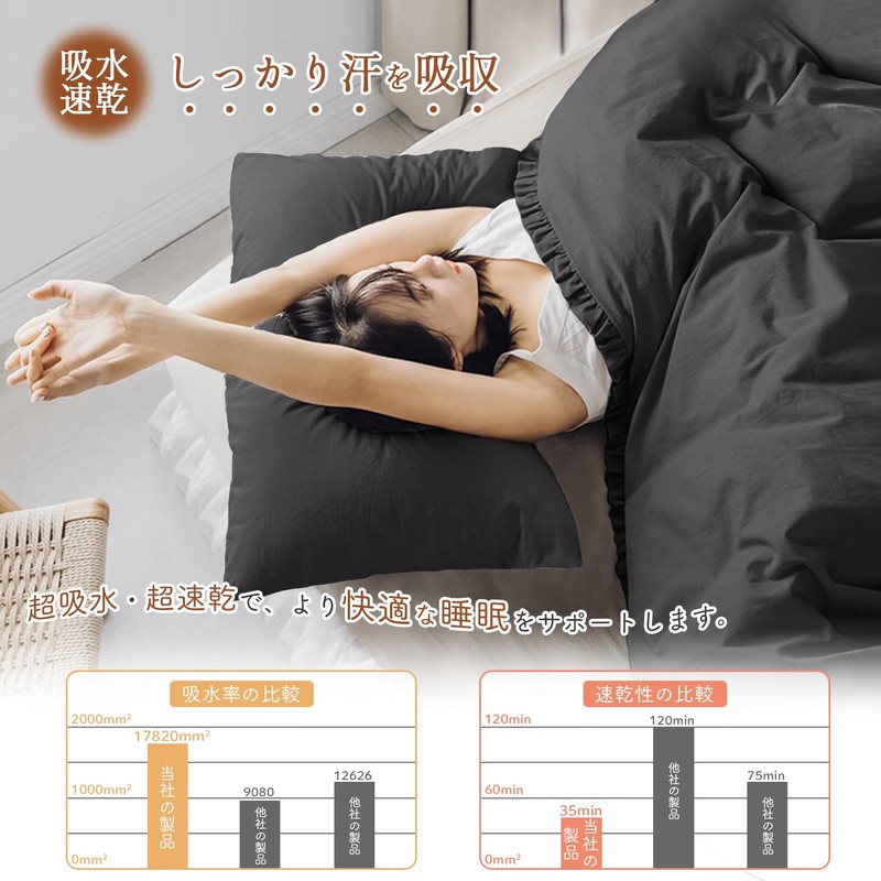 DoGenkikun Pillowcase 43 63 Pillow Case Pillow Cover [99.9% Anti-Mite