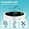 Blue Pure 311 AUTO Filter Replacement for Blueair Blue Pure