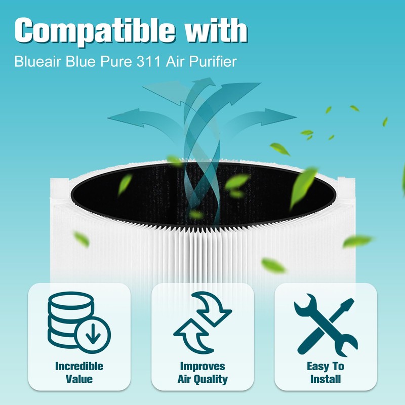 Blue Pure 311 AUTO Filter Replacement for Blueair Blue Pure