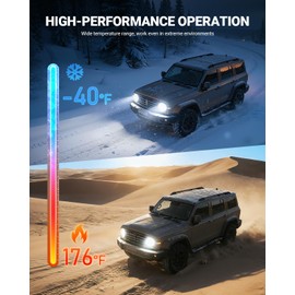 SEALIGHT S7S 9005 Fog Light 75000LM Brightness, 12 Chips Extra Wide View High Power Cooling System, 6500K Cool White IP68 Waterproof, 80000 Hours Lifespan, 2 Pack