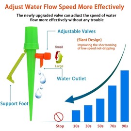 Automatisch Bewässerung Set, wohot 20 stück Selbstbewässernde Spikes mit 20x Anti-Tilt Anti-Down-Halterung, Geeignet für Alle Flaschen, Wasserfluss Genau Regulieren, für Innen- und Außenpflanzen