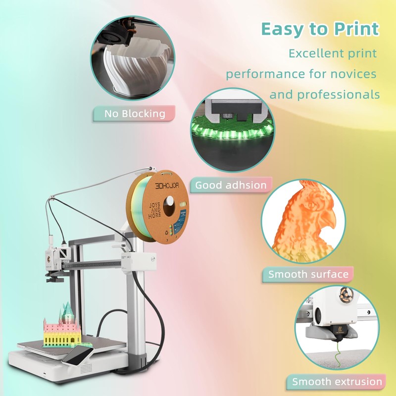 Silk PLA 3D Printer Filament 1.75mm Silk Shiny Fast Gradient