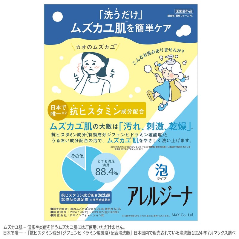 Allergina Foam Face Wash Body with Antihistamine Formulation