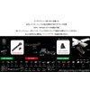 [Lek Mount] Garmin Combo Mount (Integrated Type) [GM-30P+GP]