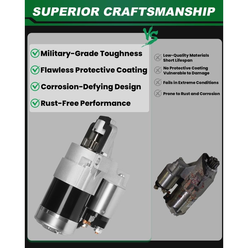 SZKAIDAG BB5Z-11002-B Starter Motor Compatible with For:-Ford Edge Escape Explorer