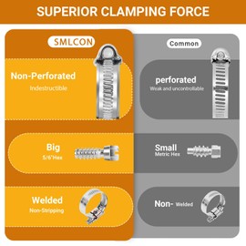 SMLCON Heavy Duty Hose Clamp - 14 Pcs,Size#6,1/2 To 3/4 inch Adjustable Worm Gear Drive Hose Clamps Stainless Steel 304 for Fuel Injection Line, Automotive, Radiator, Garden