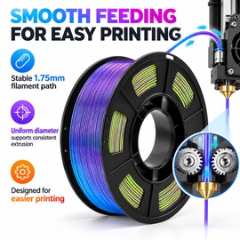 Tricolor Silk PLA Filament for 3D Printing – 1.75mm Purple, Sky Blue & Yellow Filament, 250g for Decorative 3D Prints