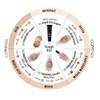 Helan Bio Cardamomo wrinkle protection