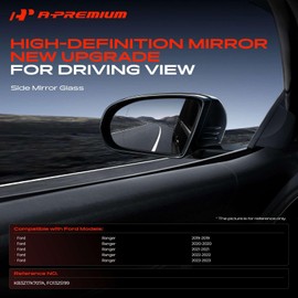 A-Premium Right Passenger Side Non-Heated Manual Mirror Glass