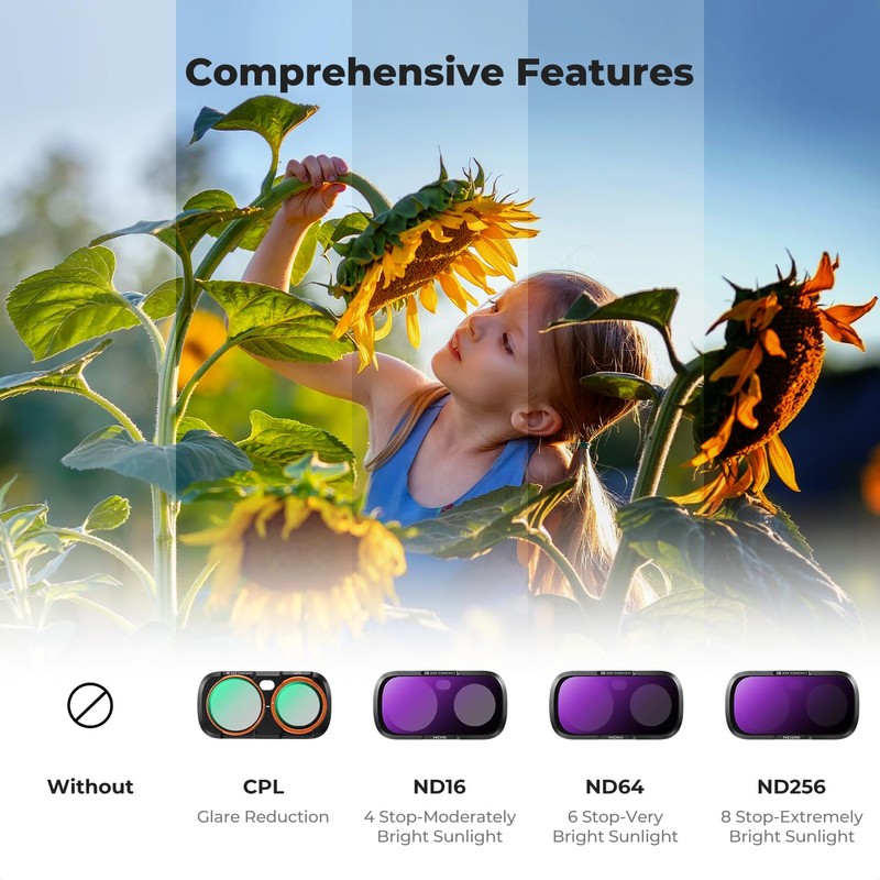 K&F CONCEPT CPL+ND16+ND64+ND256 Filter Compatible with Insta360 Luna Ultra