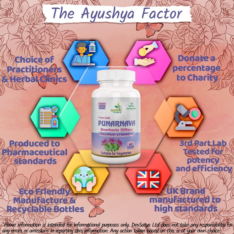 Ayushya Punarnava Capsule (Boerhavia Diffusa), 60 Capsules, Natural