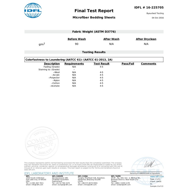 Byourbed Microfiber Supersoft Full XL Bedding Sheets - Jet Stream