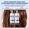 GHK-Cu Copper Peptide Shampoo & Conditioner Set, 2 x 11.8