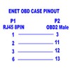 Enet OBD RJ45 Case,Coding-Ethernet OBD2 to 16Pin Plug Connector for