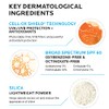 La Roche-Posay Anthelios Light Fluid Face Protector solar de amplio