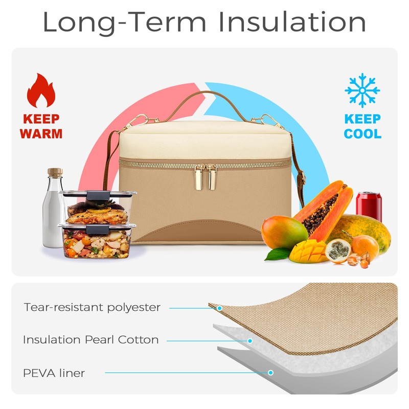WOOMADA Insulated Lunch Bag For Women - Leakproof Adult Lunch
