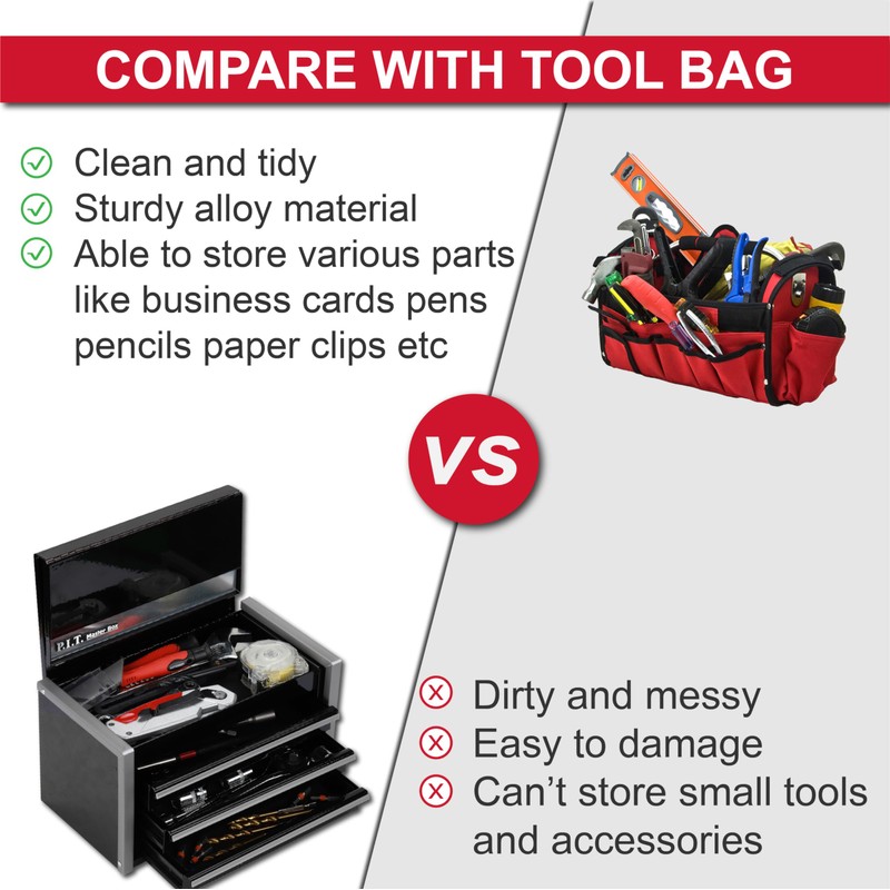 P.I.T. Mini Tool Box 8.6"W X 4.6"D, Portable 3 Drawer