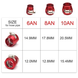 YESHMA Econo Fitting 4pcs AN10 Hose End Finisher Clamp with Screw Band for Stainless Steel Mesh Hose Radiator Hose Nylon Mesh Hose Rubber Hose Red