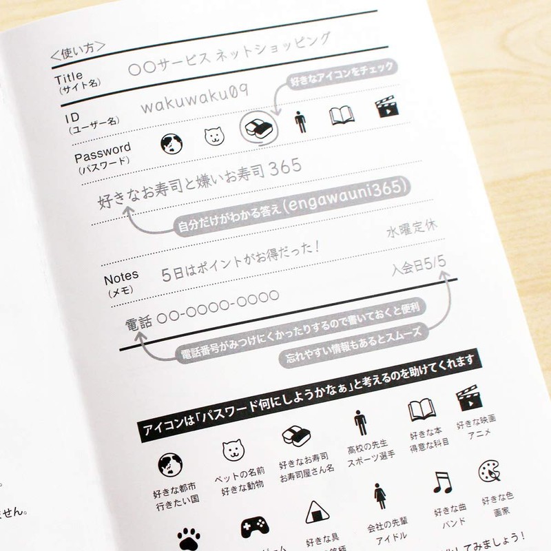 Password Management Notes Secret Answer Password Notes (Navy)