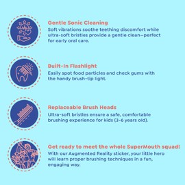 SuperMouth Turbo Twins Sonic Toothbrush – Battery-Powered, Soft Bristles, Flashlight to See Kids’ Mouth, Gently Cleans & Polishes Teeth for Ages 3-6 Years, Augmented Reality Sticker to Teach Brushing